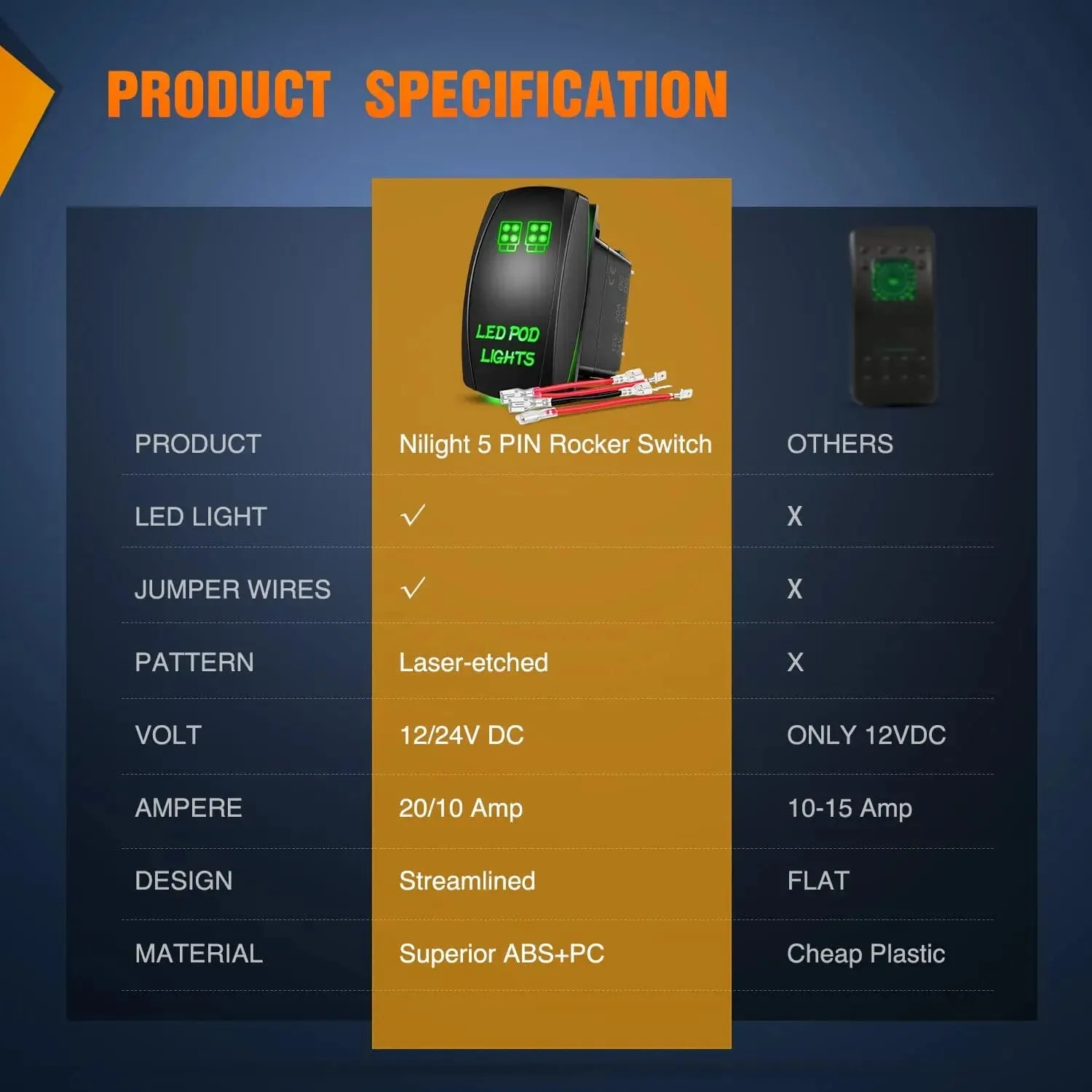 5Pin Laser On/Off LED Pod Lights Rocker Switch Green