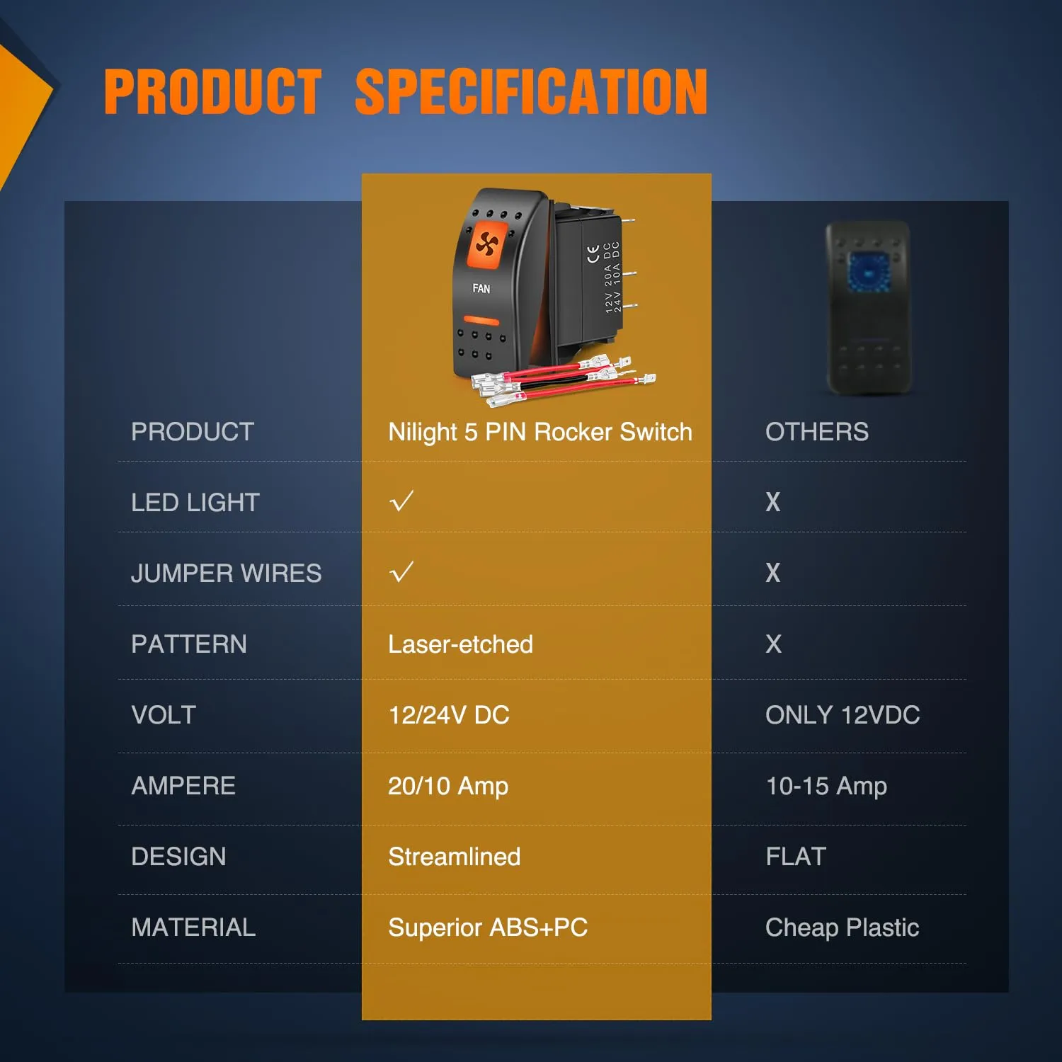 5Pin SPST On/Off UTV Fan Rocker Switch Orange Backlit