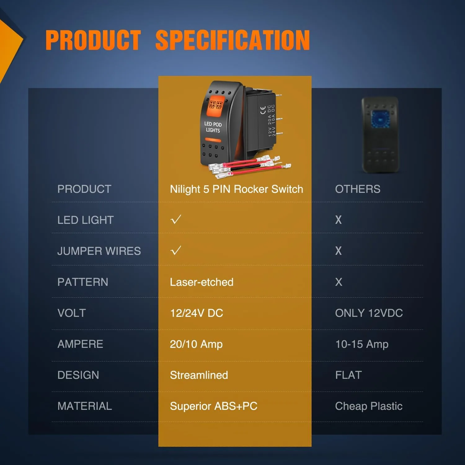 5Pin SPST On/Off UTV Led Pod Lights Rocker Switch Orange Backlit