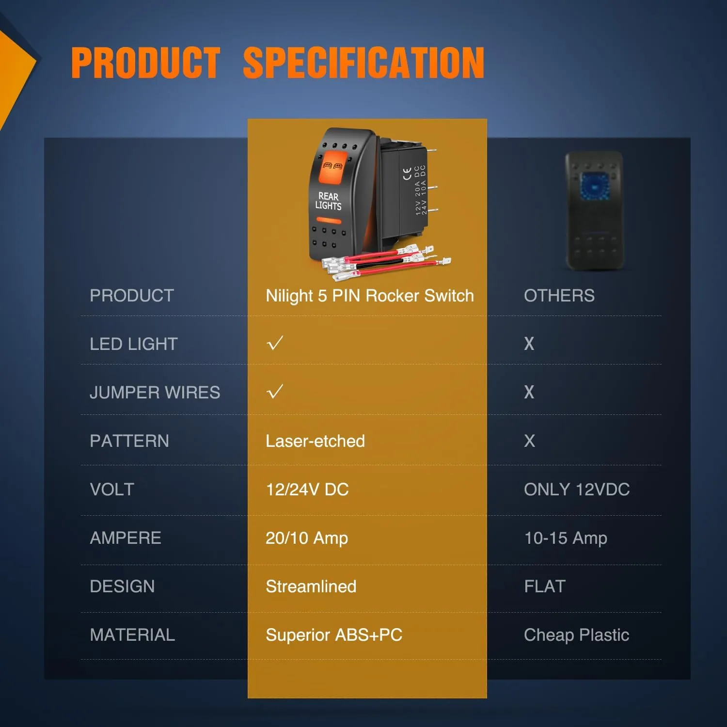 5Pin SPST On/Off UTV Rear Lights Rocker Switch Orange Backlit