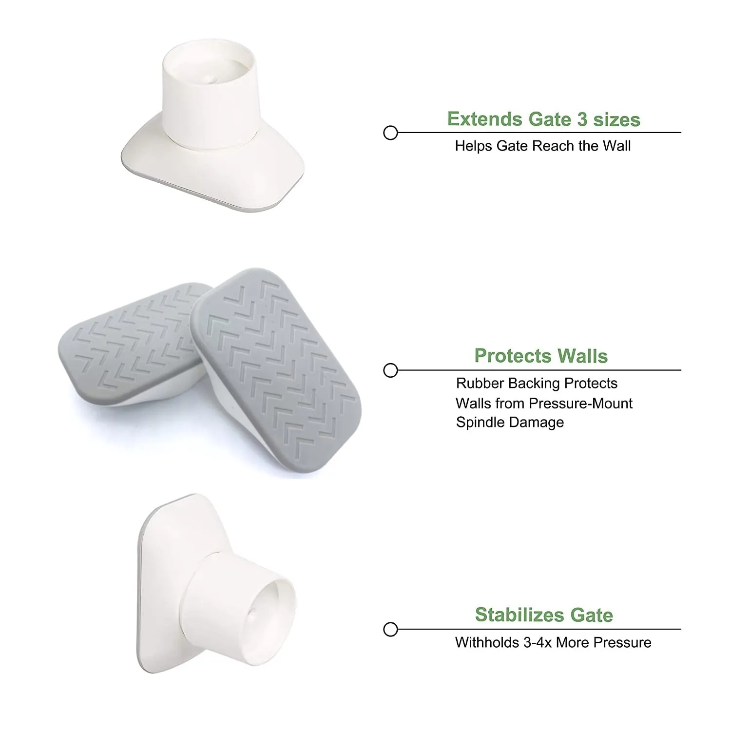 Baby Gate Extender Wall Protector - Pressure Mounted Gates Extension Kit Extends 1.1-3.5 inches Child Safety Gates and Protect Walls & Doorways from Pet & Dog Gates - Work on Stairs (White) White