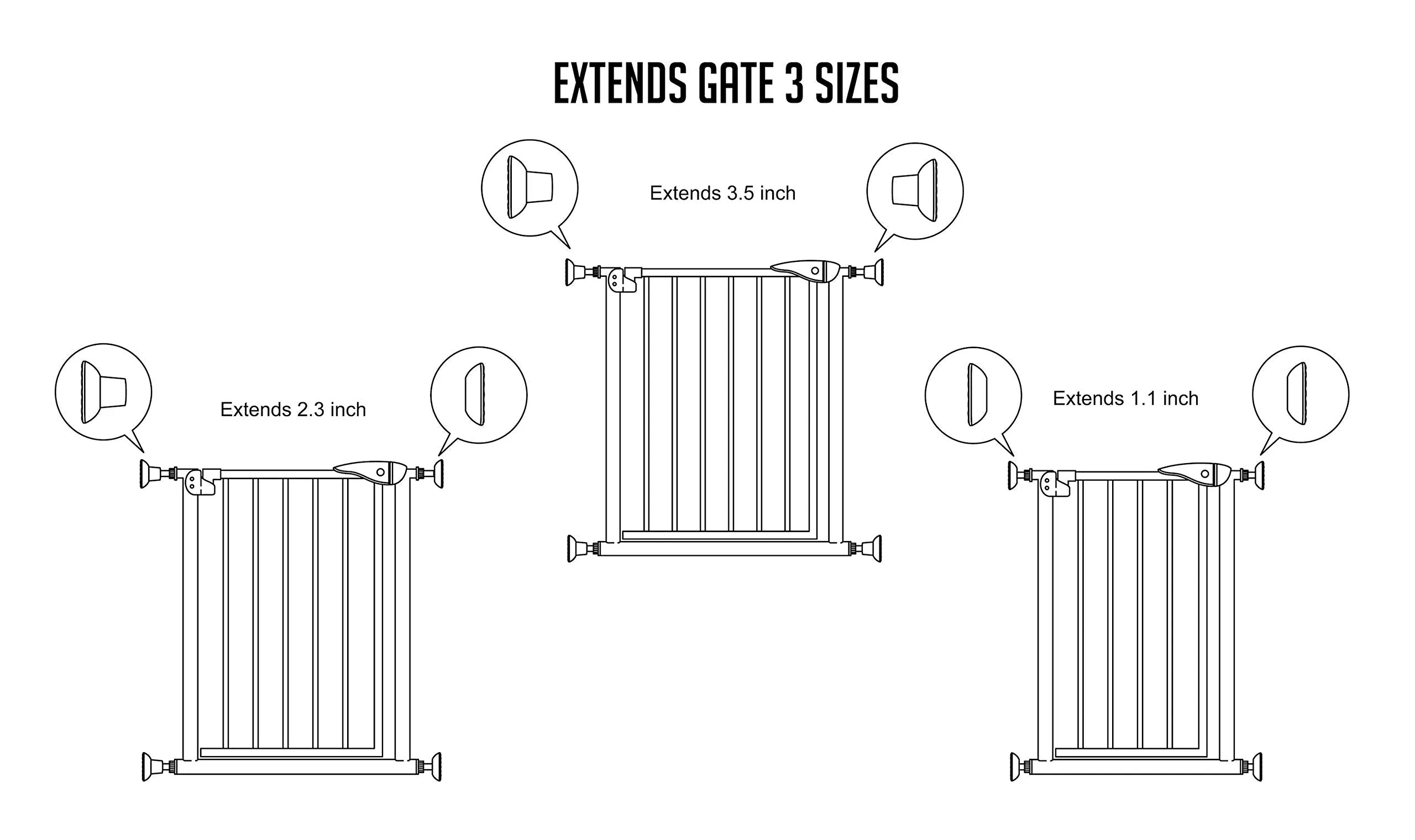 Baby Gate Extender Wall Protector - Pressure Mounted Gates Extension Kit Extends 1.1-3.5 inches Child Safety Gates and Protect Walls & Doorways from Pet & Dog Gates - Work on Stairs (White) White