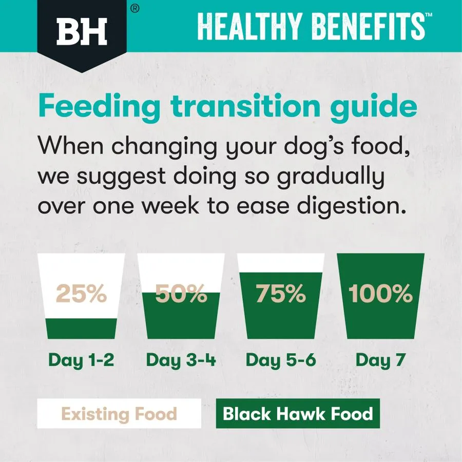Black Hawk Dog Healthy Benefits Sensitive Skin And Gut
