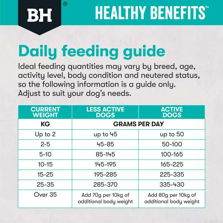Black Hawk Dog Healthy Benefits Sensitive Skin And Gut