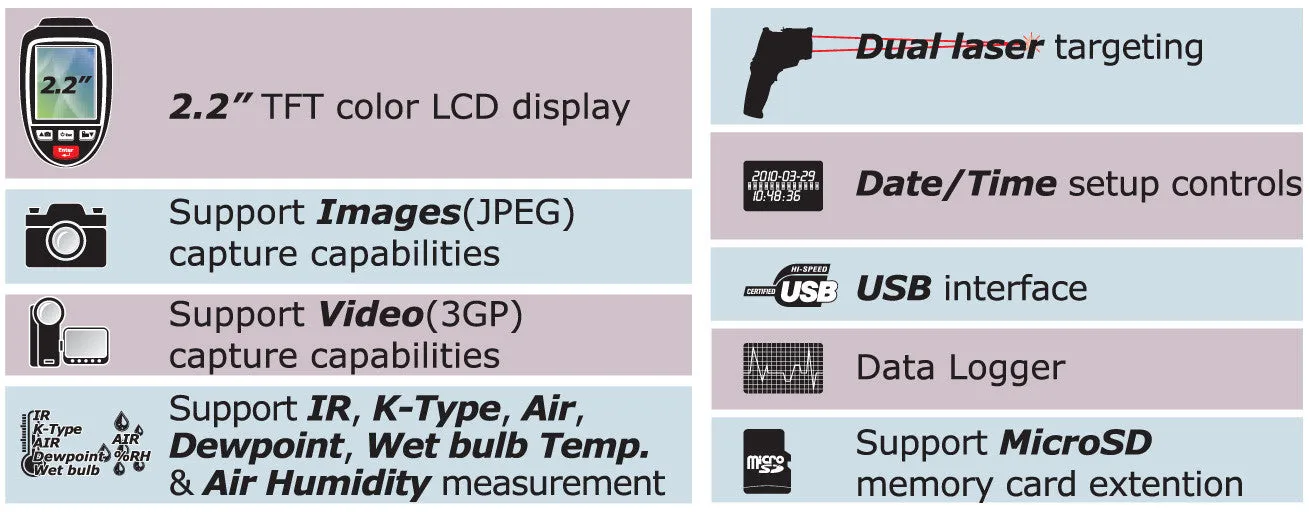 CEM DT-9862 Professional 50:1 IR Dual Laser Video Thermometer up to 3992 F with Camera and USB Port