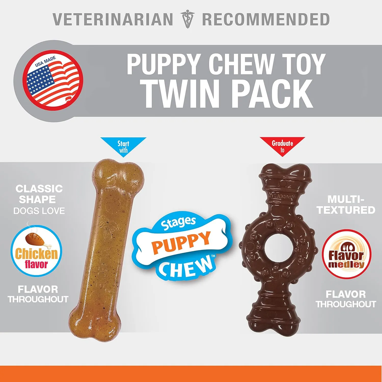 Nylabone Ring Bone Chew Toy for Puppies, Puppy Teething Toys, Chicken Flavor, Chicken Flavor, X-Small - Up to 15 lbs, 2 Pack