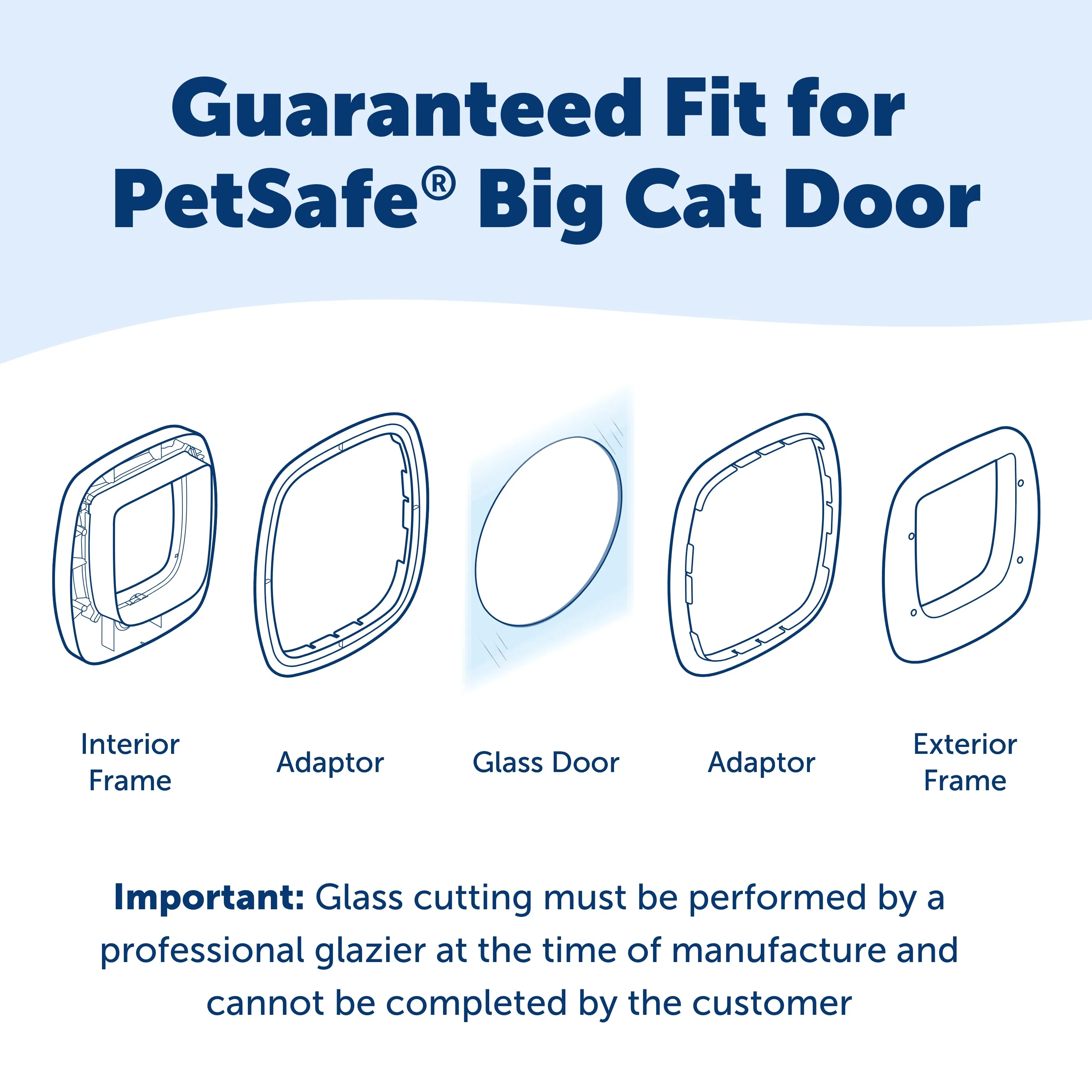 PetSafe® Big Cat Small Dog Door Glass Installation Adaptor