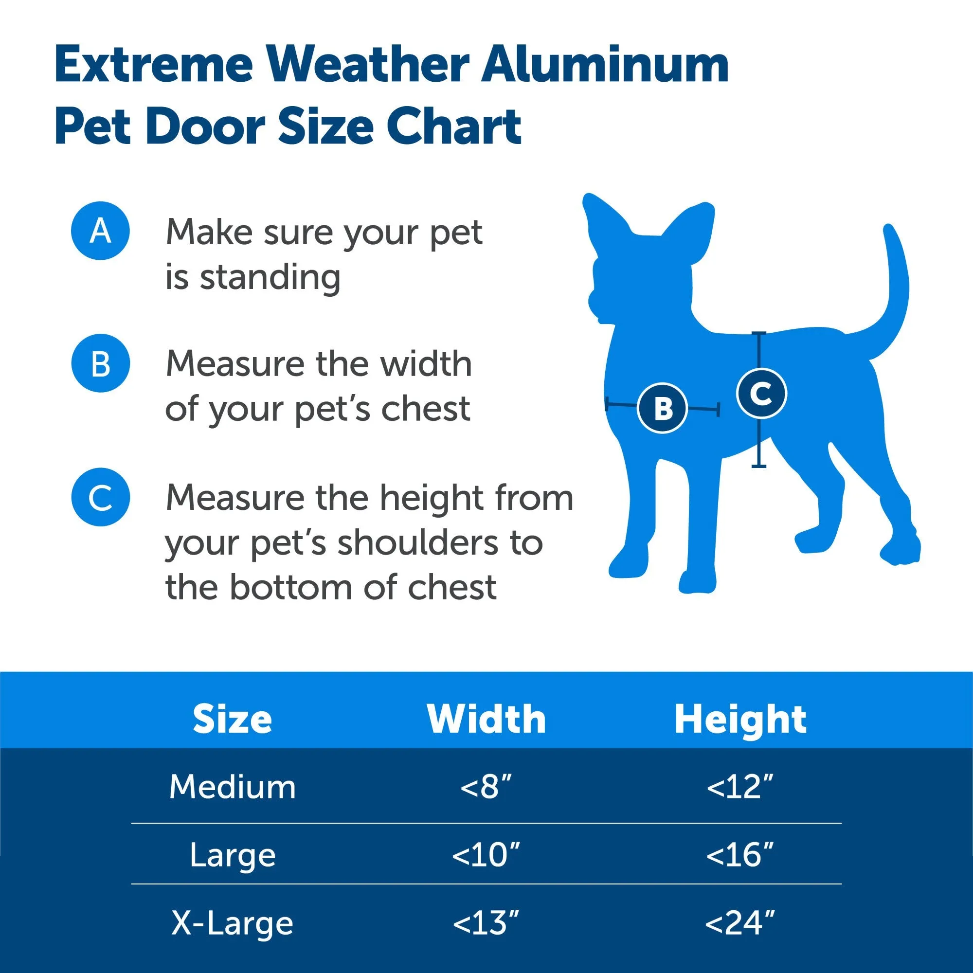 PetSafe® Extreme Weather Aluminum Pet Door™, X-Large