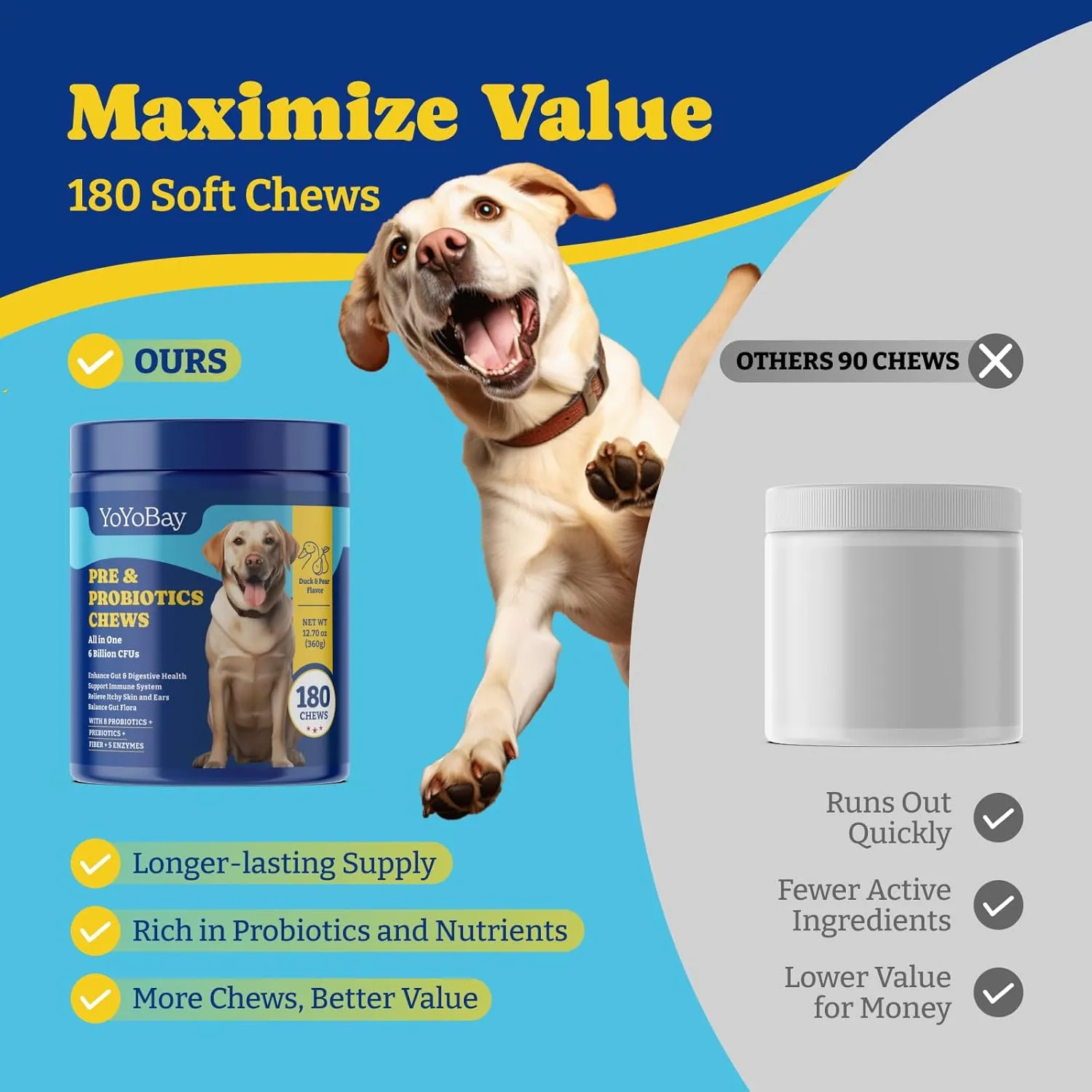 Probiotics for Dogs - Dog Probiotics for Digestive Health, Yeast, Itchy Skin, Gut Health, Immune & Skin - 6 Billion CFUs, 180 Soft Chews, Duck & Pear Flavor - with Prebiotics & Digestive Enzymes