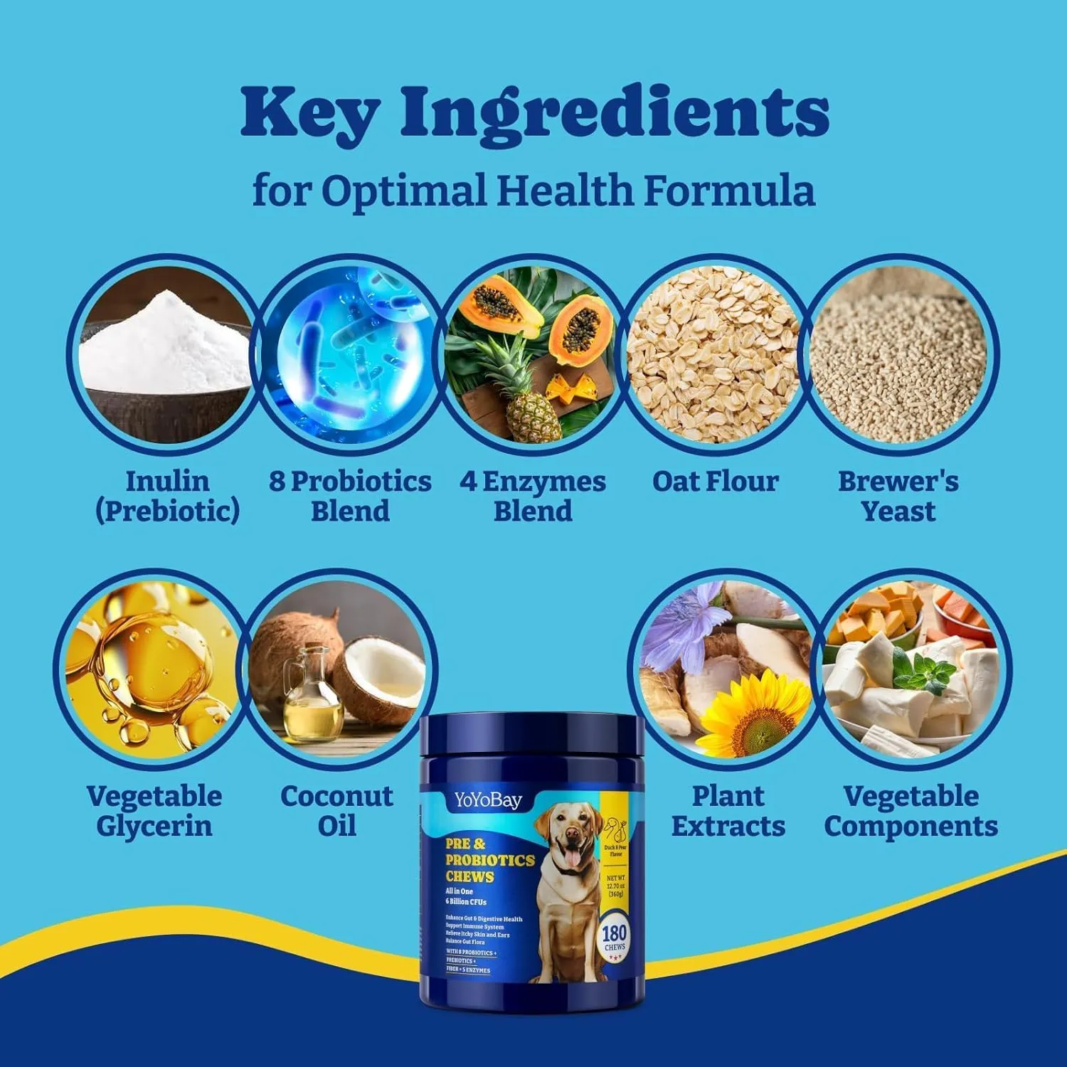 Probiotics for Dogs - Dog Probiotics for Digestive Health, Yeast, Itchy Skin, Gut Health, Immune & Skin - 6 Billion CFUs, 180 Soft Chews, Duck & Pear Flavor - with Prebiotics & Digestive Enzymes