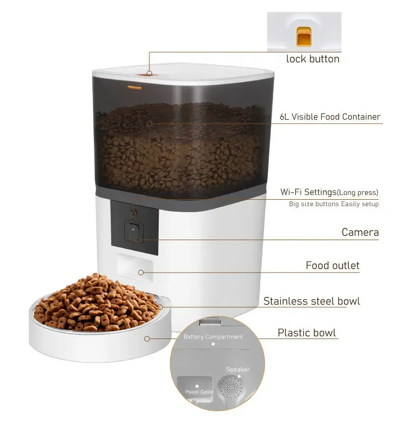 Smart Pet Feeder