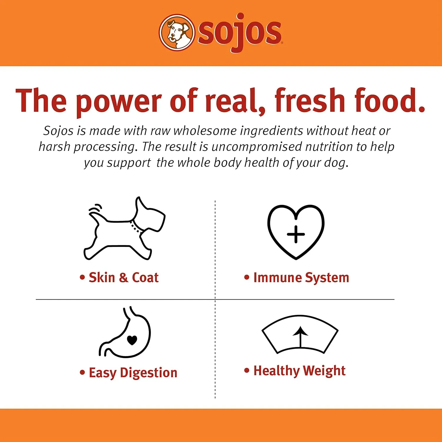 Sojos Complete Chicken Recipe Dehydrated Dog Food, 1.75 lb