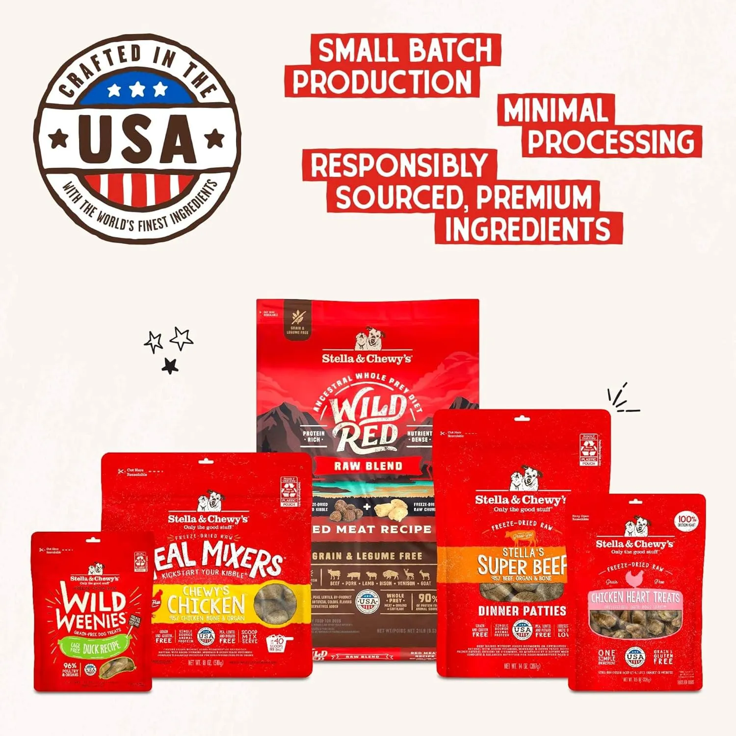 Stella & Chewy's Freeze-Dried Raw Chicken Breast Dog Treats - Single Ingredient, No Additives - Premium Training Treats - Perfect For Picky Eaters - 2.75oz Bag