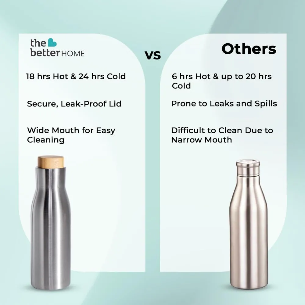 The Better Home Insulated Stainless Steel Water Bottle with Bamboo Lid 500 Ml |Non-Toxic & BPA Free Water Bottle for Home Office Kids| Hot for 18 Hours,Cold for 24 Hours|Pack of 5
