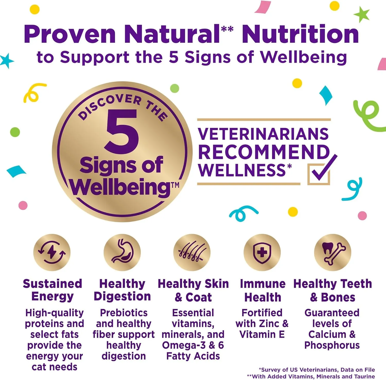 Wellness Appetizing Entres Shredded Adult Wet Cat Food, Natural, Protein-Rich, Grain Free, 1.4 Ounce Pouch, 8 Pack (Chicken & Salmon Recipe)