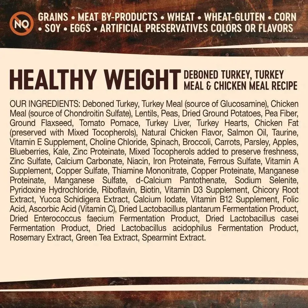 Wellness Healthy Weight Turkey & Chicken Dog Food