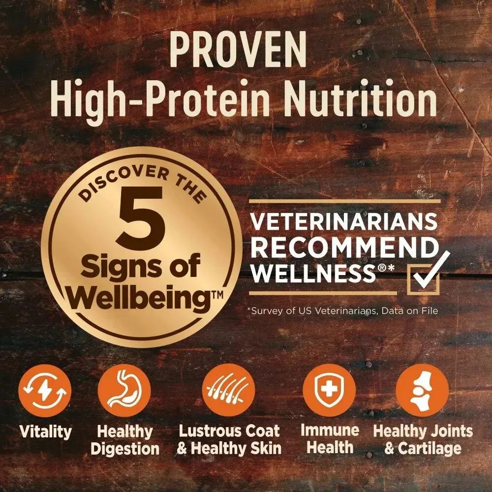 Wellness Healthy Weight Turkey & Chicken Dog Food